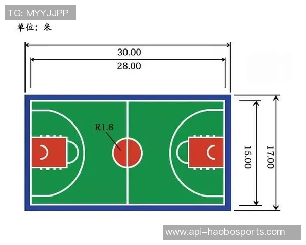 标准足球场的面积是多少平方米及其相关信息解析