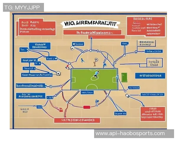 足球场各位置详解与战术分析助你更好理解球员角色与职责